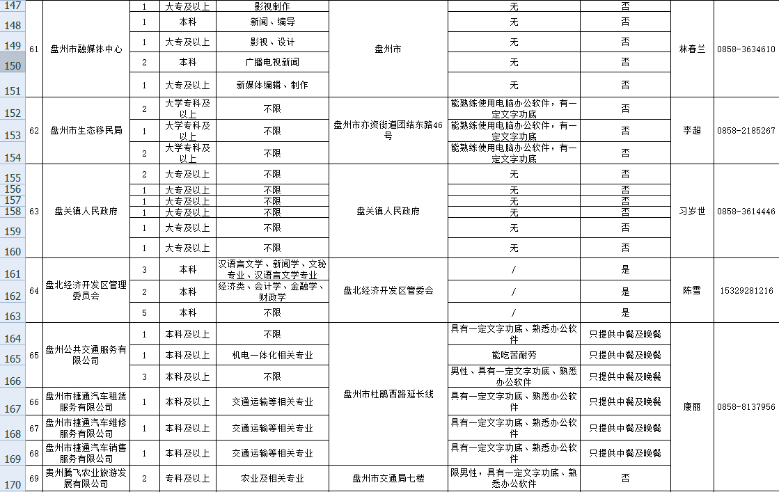 cf38b621e3a14b368b3f358a66d087c2.png