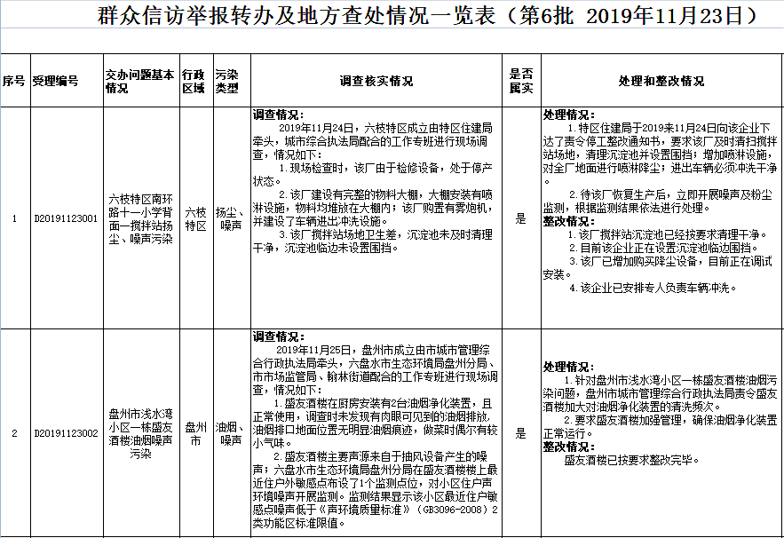 84845ecbc43b44639cb5d0dfdb48cd21.png