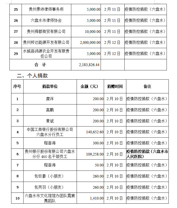 6471a887168645dba48e3f15146daf8b.png