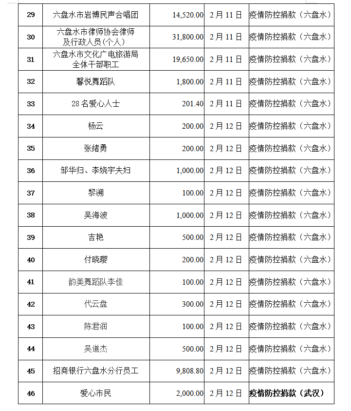 99d853d2f6f64984b16f3d09bdb4f040.png