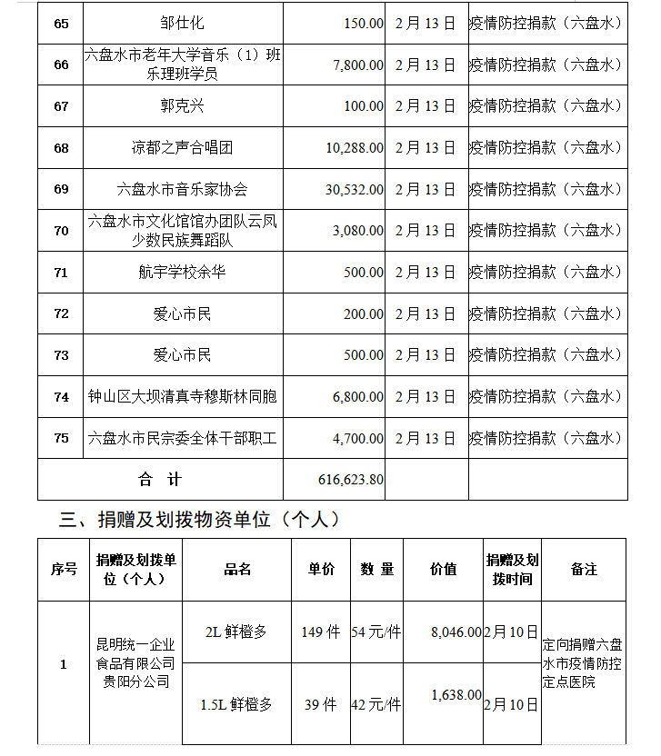 e150a5e2e29a4900af4de0561f5d837b.png