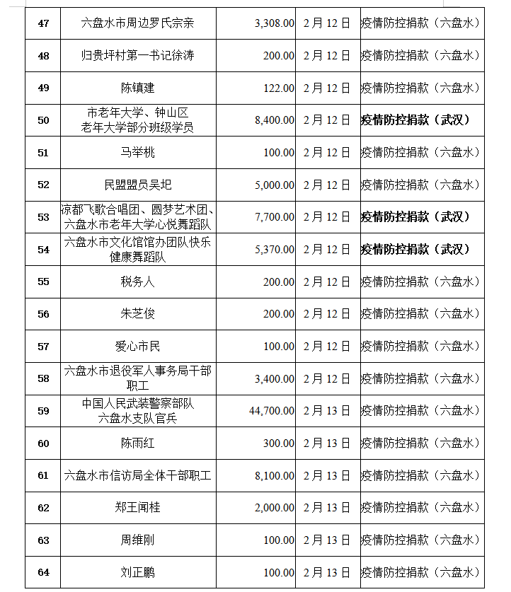 f0ae0f6c71514fd9881f7f6ca07f6a00.png