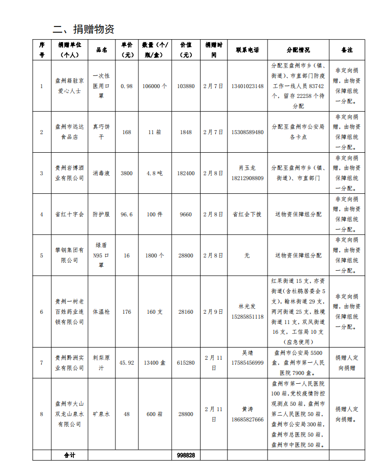 bd5225e8aac644629a8fe3948eacb267.png