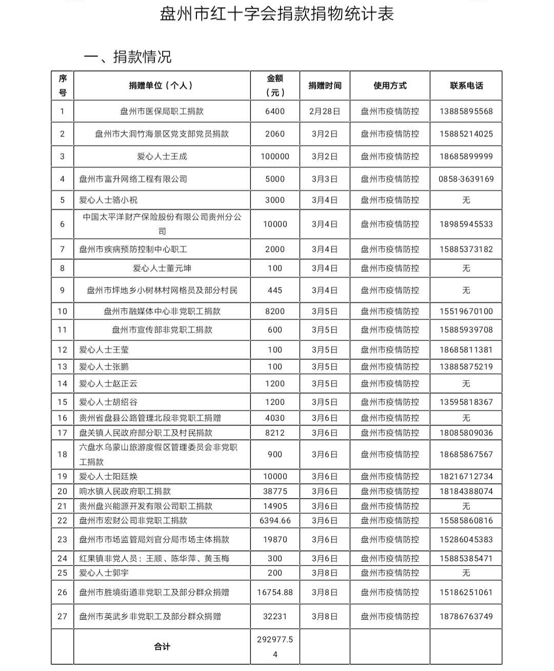 207b1ac5ed394d45aef03a4e3cc6dbb7.jpg