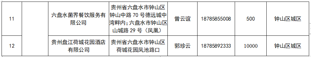 3b6226c07e5a41e1987778e5cd3dc1e6.png