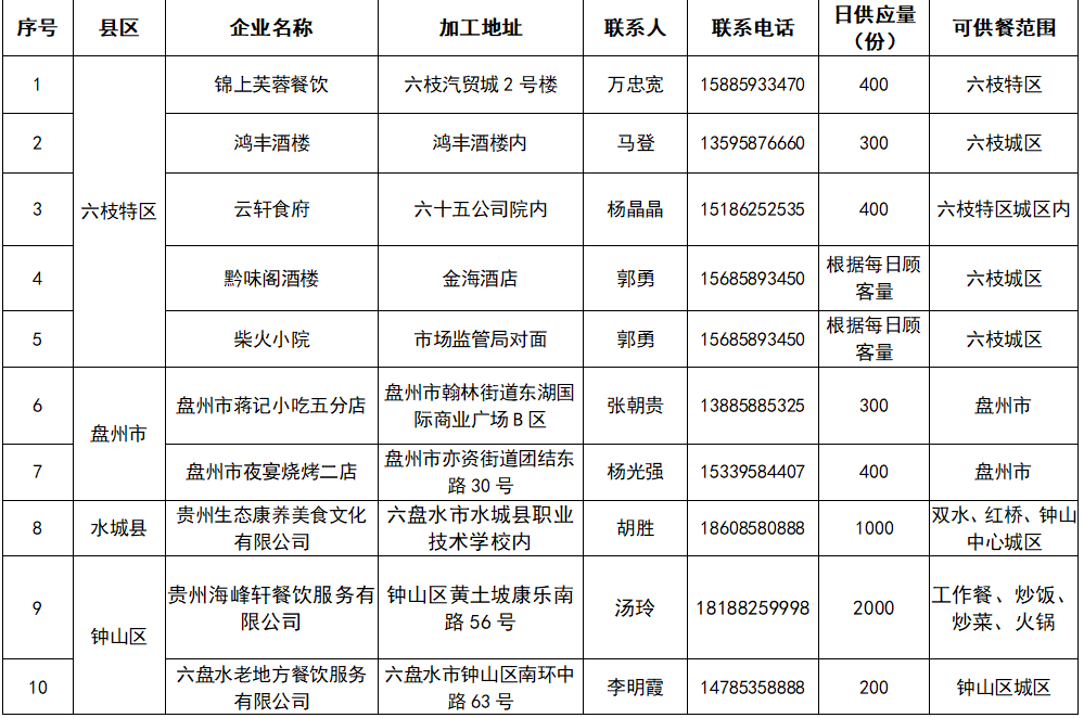 8fc1d7bf085242a4834ccf08e8ac19b6.png