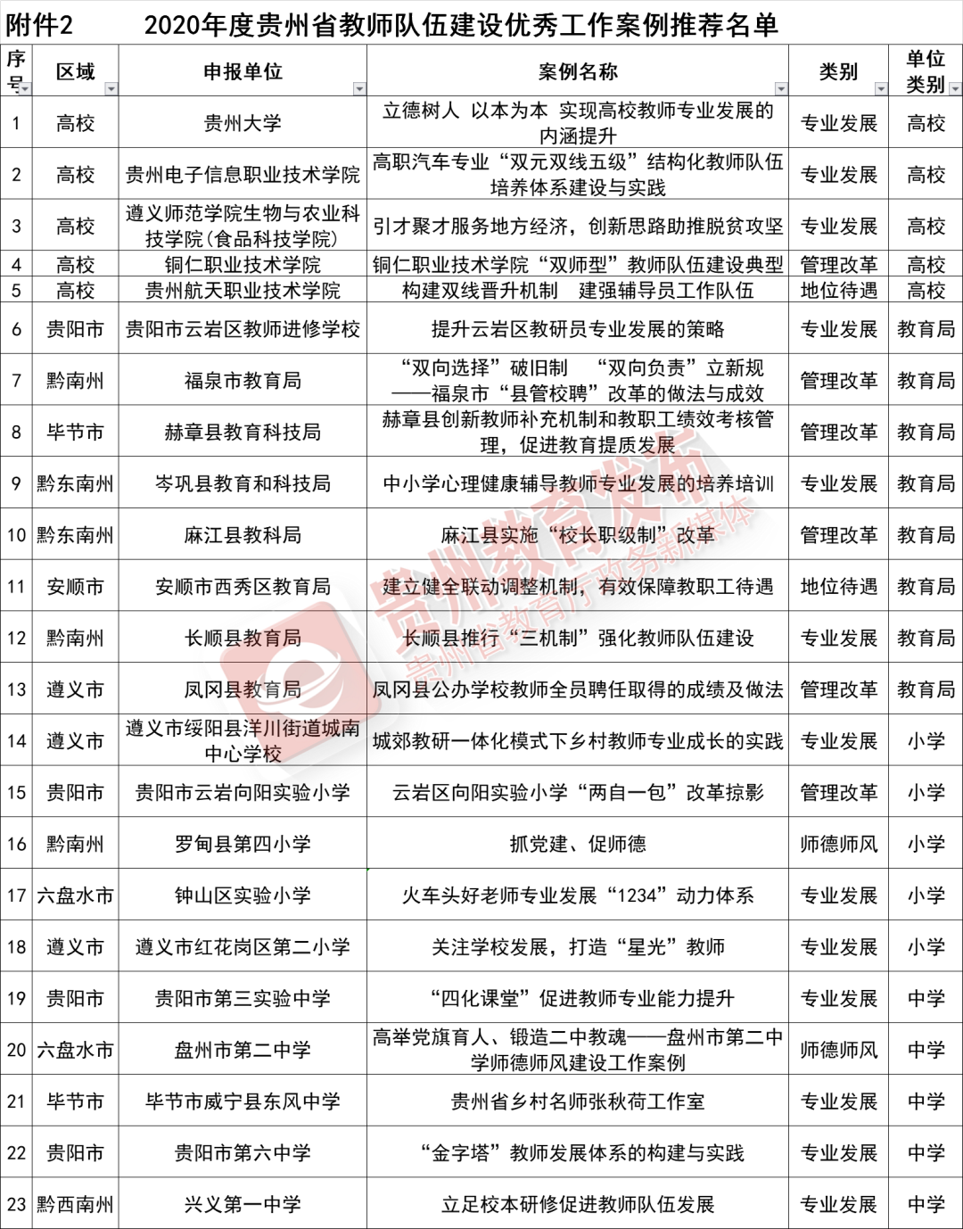 61a2f5a581be41f1a9fb78ba321d76a4.png