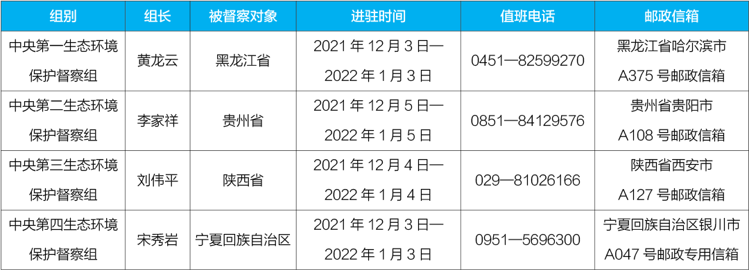 648c98ea135149bd8ed0822dce15147a.png