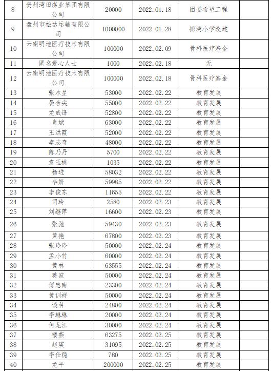 0db0743fa8f24b208f8feb31bd6a154c.jpg