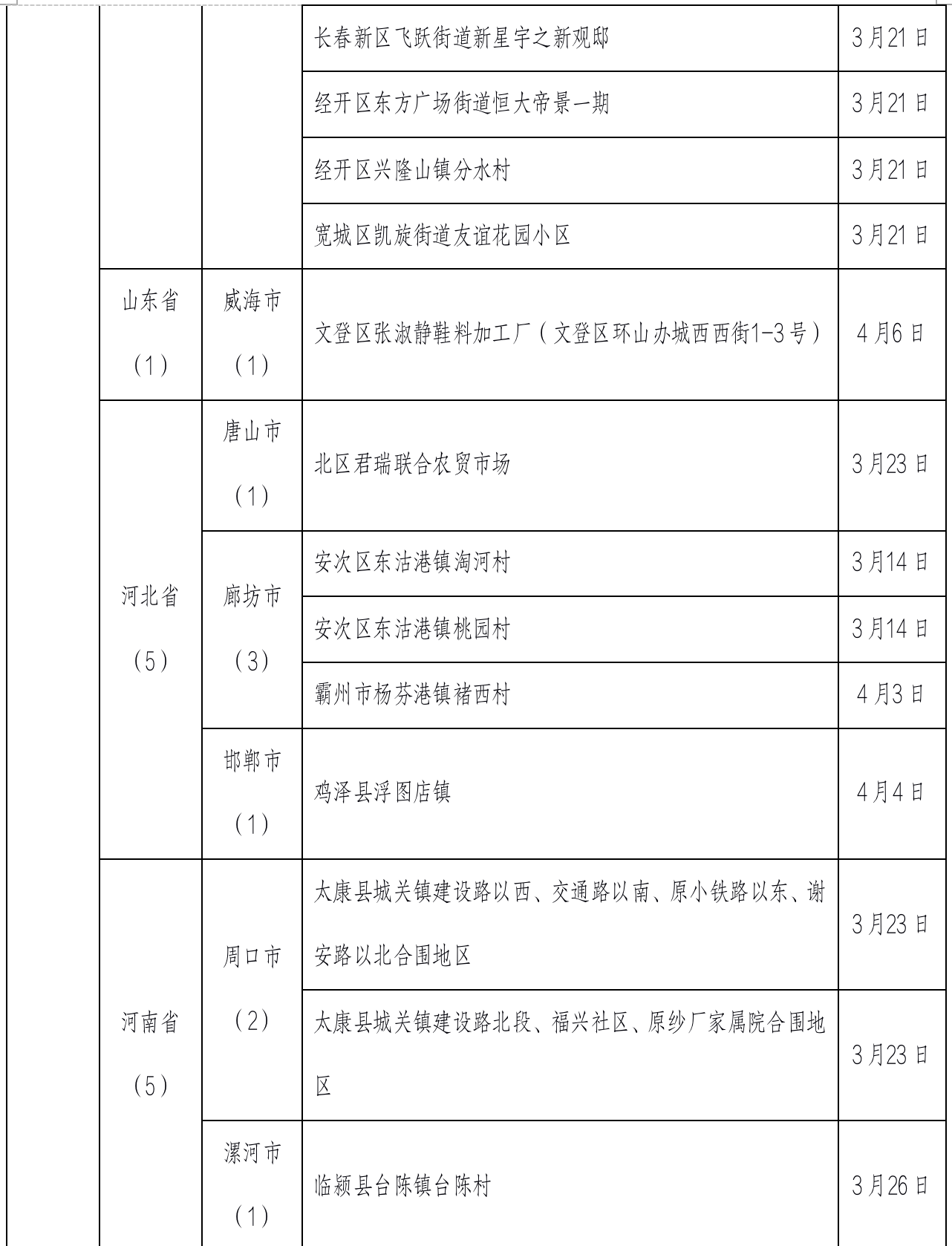 3ff1e04590f34eb7841643250ad4c8cb.png