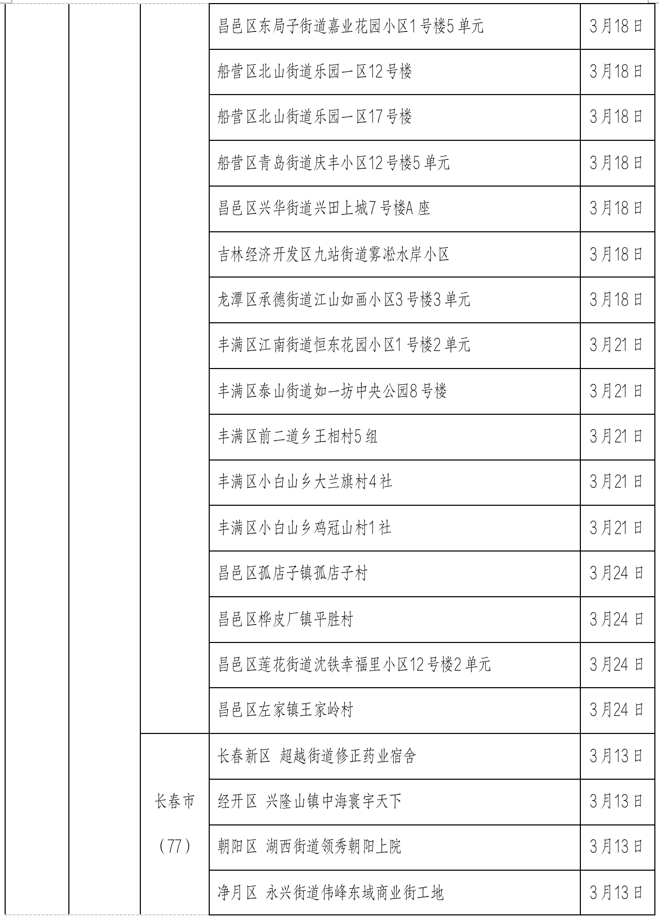 57ac8ec17c6148969cc3c74936da3222.png