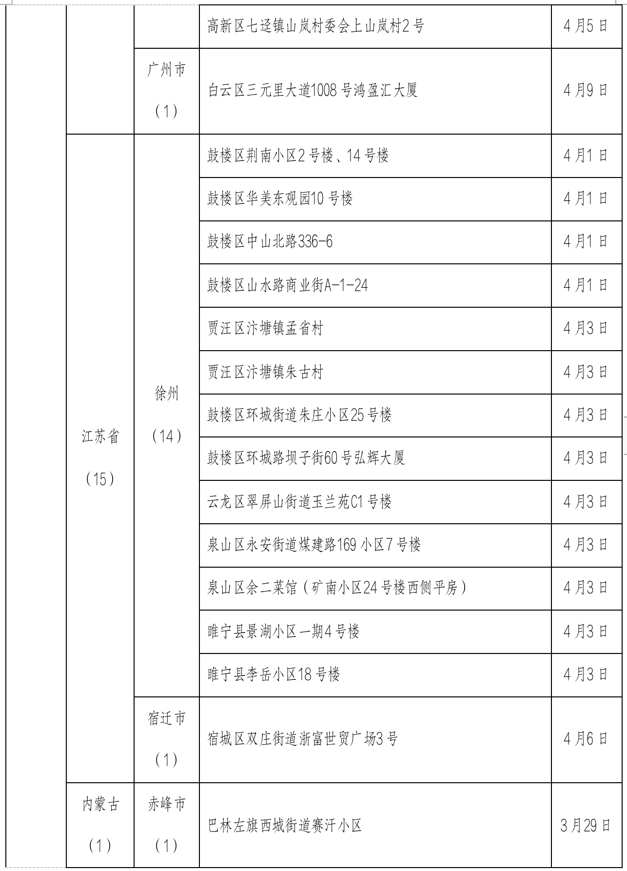 57b82c710f0142809dbf31603188bbe8.png