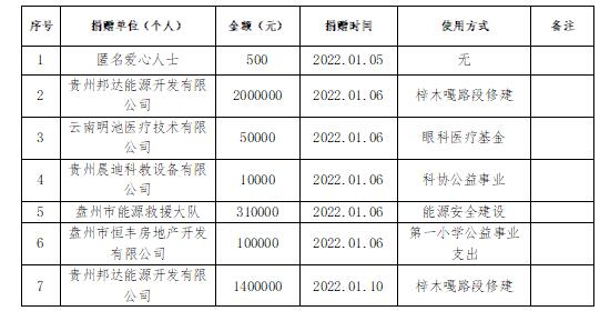 5f6a2941a08e49db9003c9e00e80e3b6.jpg
