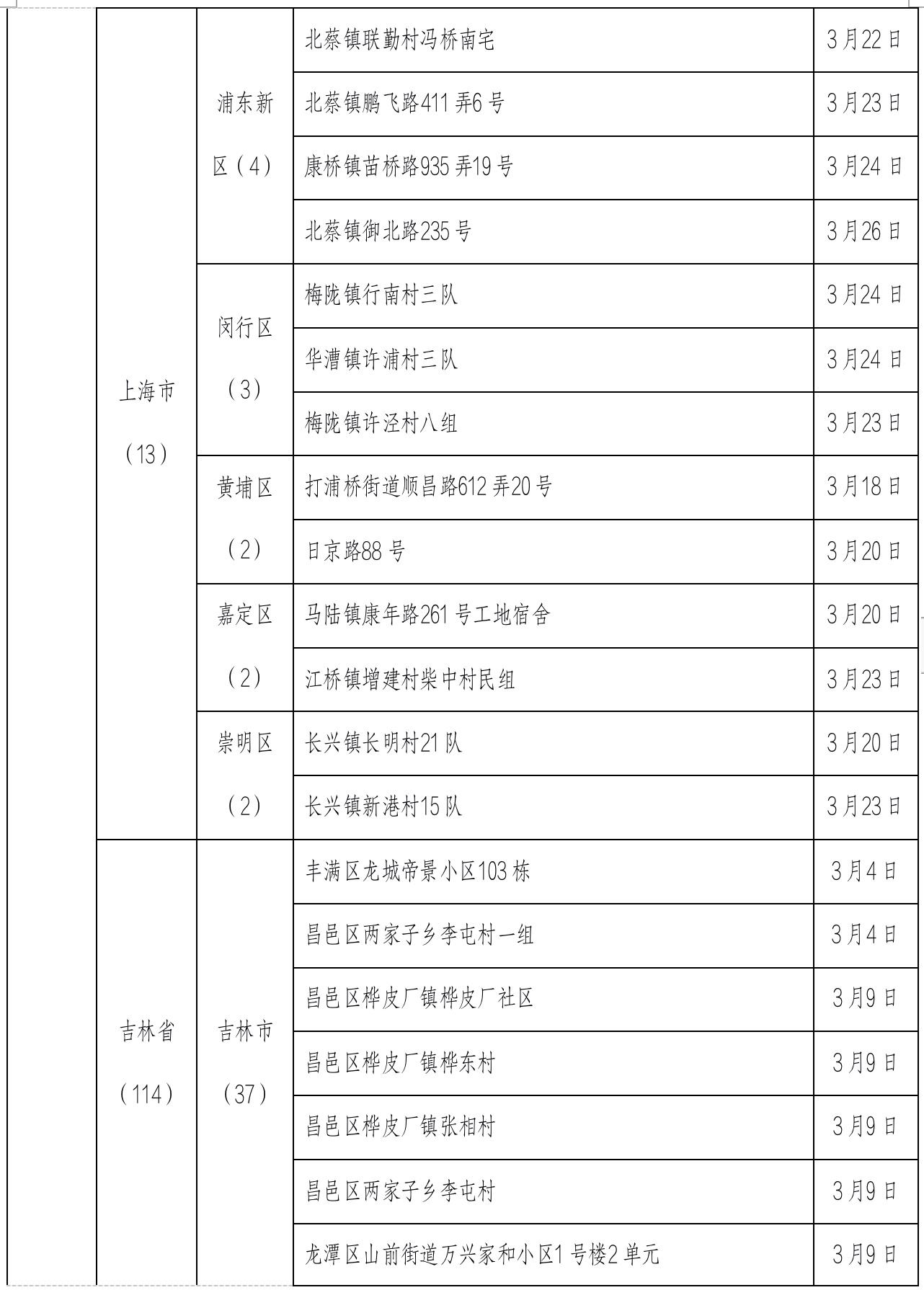 bbc3785aba344c0dac6dafaa0f73d031.png