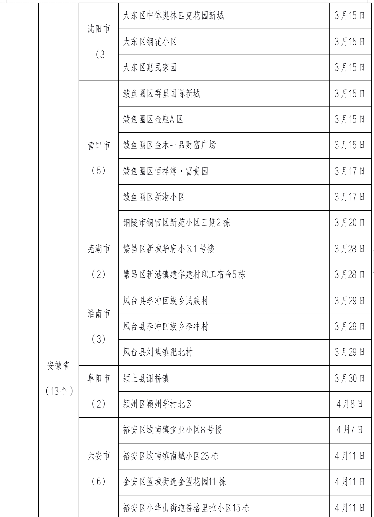 cc41478668034a7e8f484ee6d1225f4b.png
