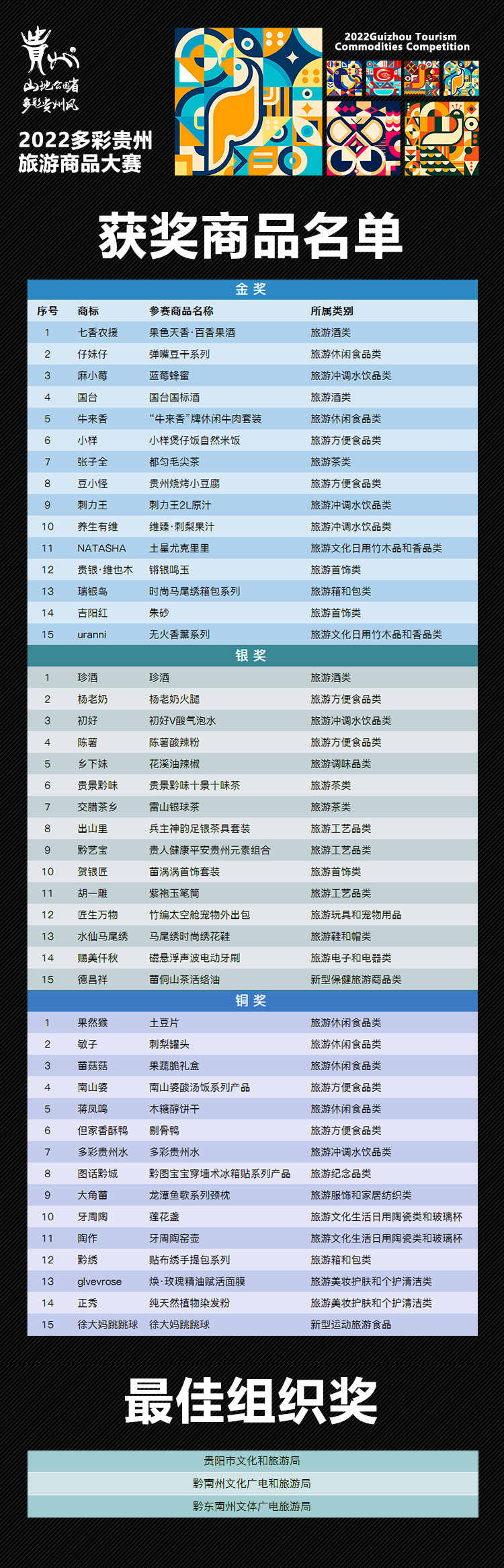 922f4cc8155c44189ef1b21f85a0b026.png