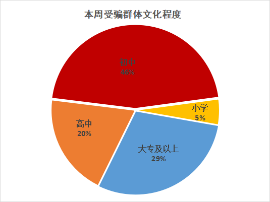 d33a0ab640724837905f87370fdbdbac.png