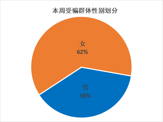 c4c96016d4634adabe626c5d68e937c9.png