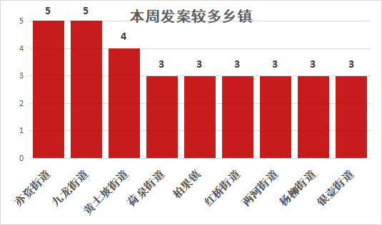 f34041bf745a4bc5b5c4a19963f00280.png
